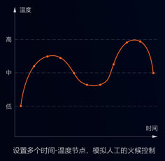 都說預(yù)制菜有奔頭？別等入了行才知道這些難處！